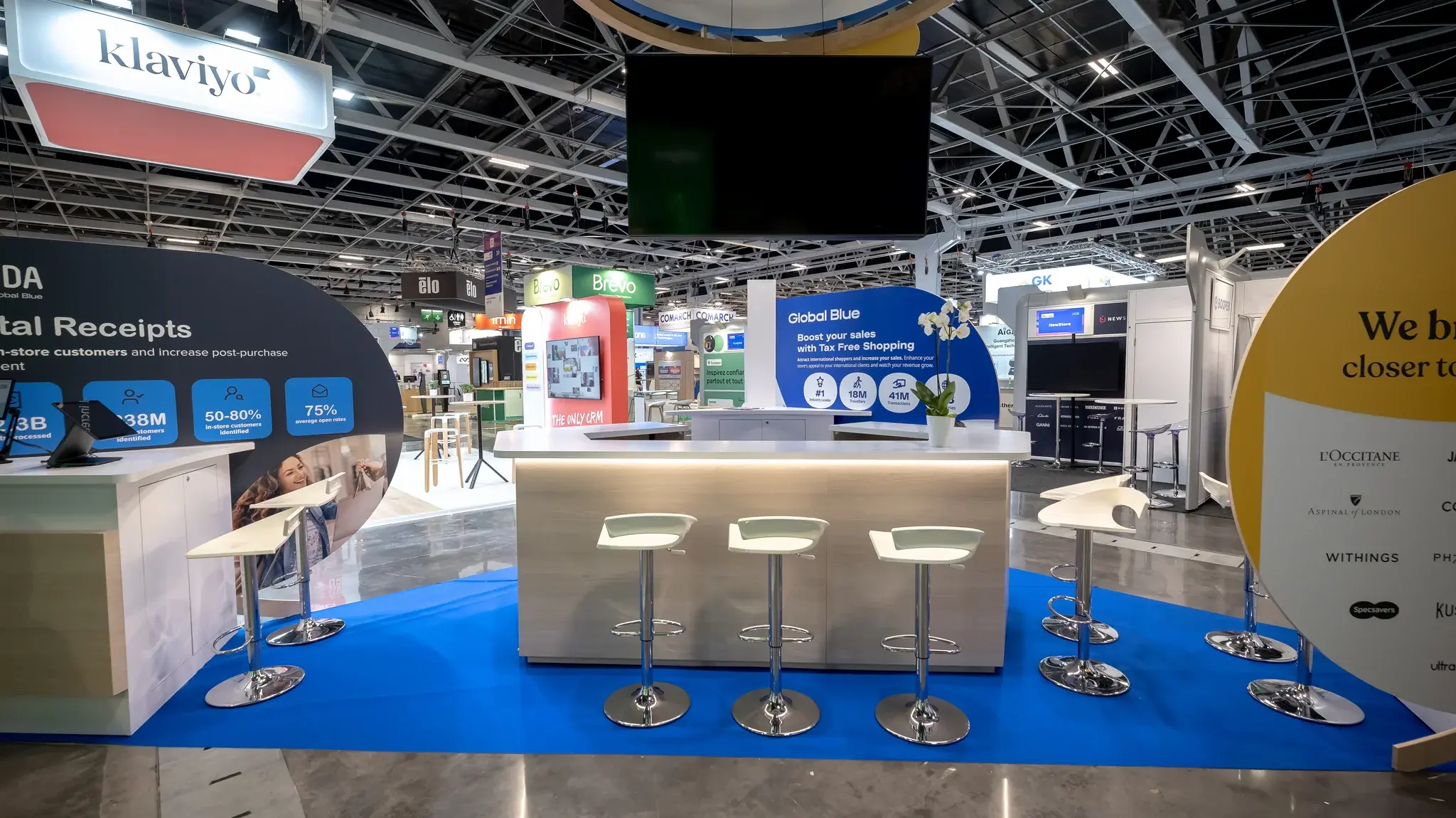 GLOBAL BLUE – 2025