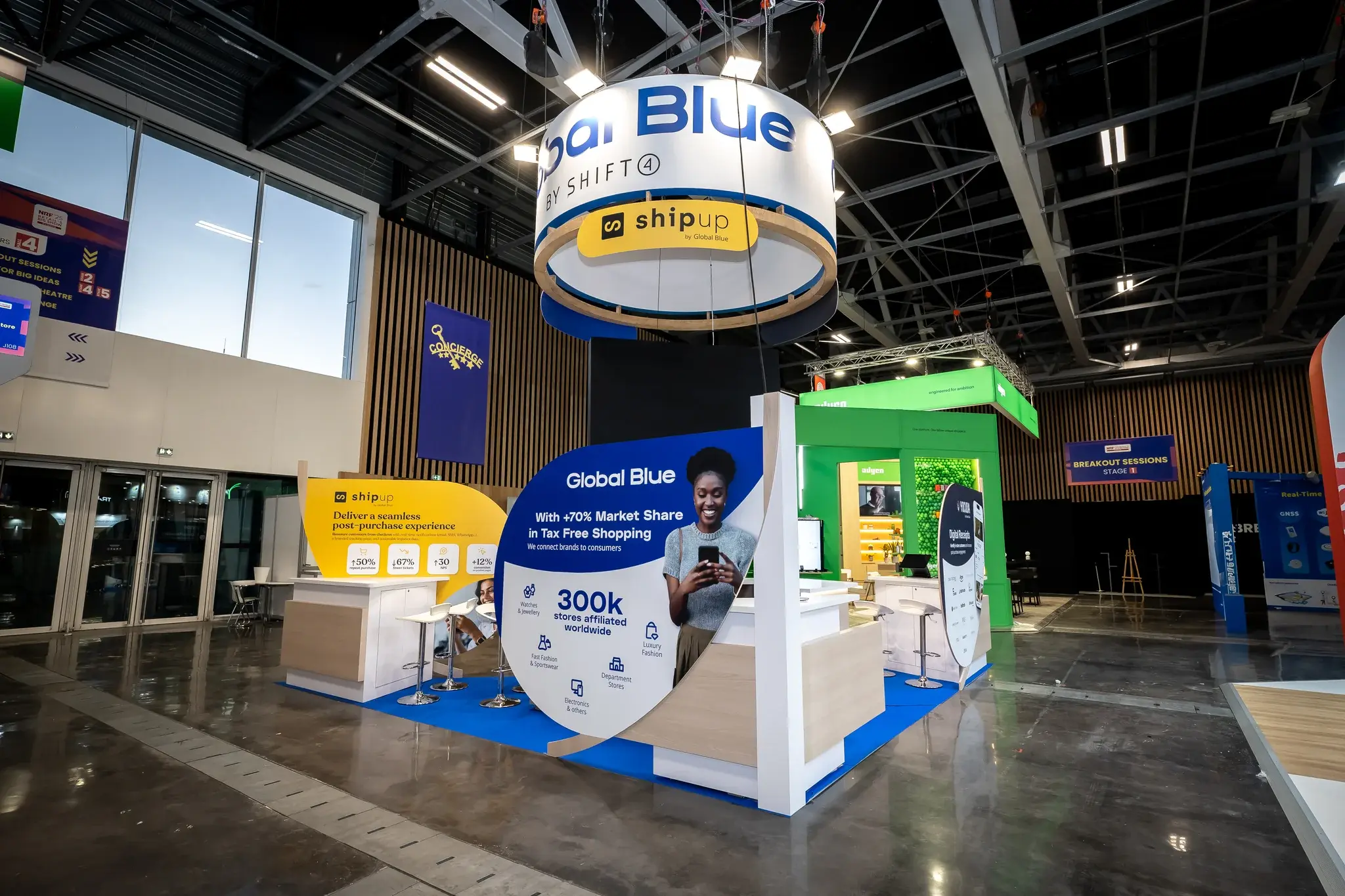 GLOBAL BLUE – 2025
