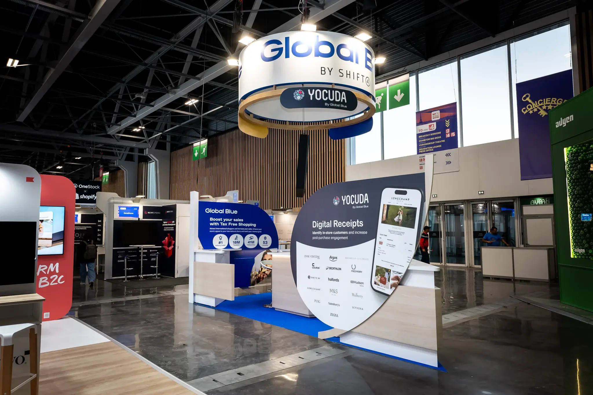 GLOBAL BLUE – 2025